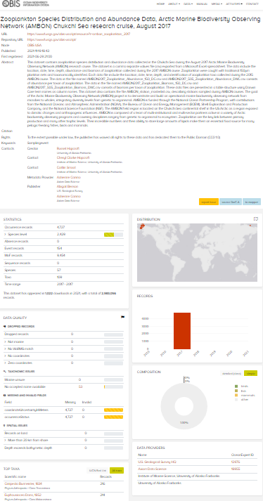 obis dataset